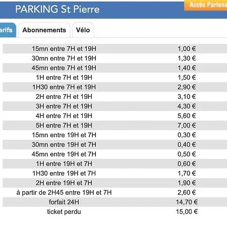 Διαμέρισμα Coeur De Ideal Et 4 Pers